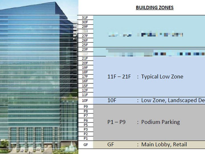 Low Downpayment Ready For Occupancy Office Space For Sale in Circuit Makati by Alveo an Ayala Land