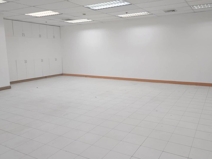 Office Space Rent Lease Fully Fitted BPO PEZA Ortigas Center