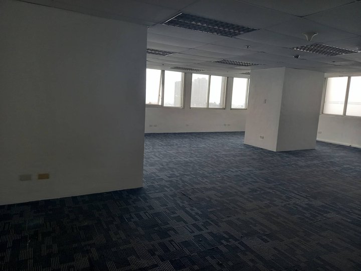 120 sqm Fully Fitted Office Space Lease Rent Pasig City