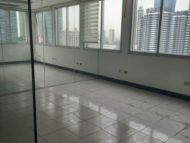 Office Space Rent Lease 171 sqm Ortigas Center Fully Fitted