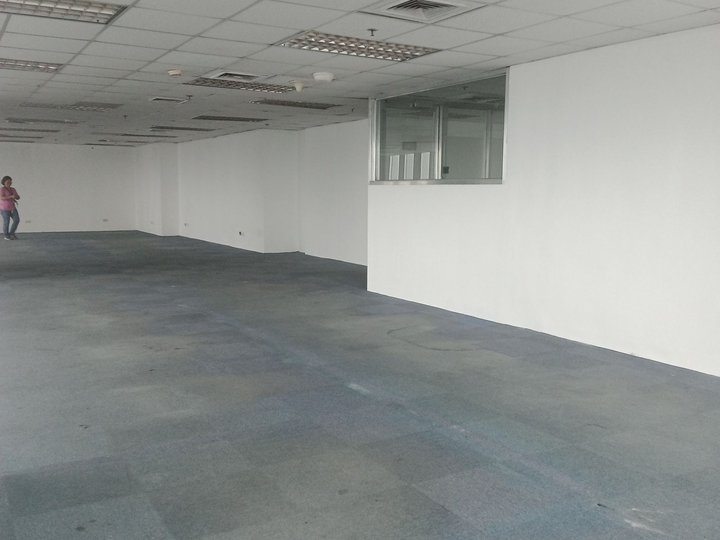 Office Space Ortigas Center For Sale 416 sqm