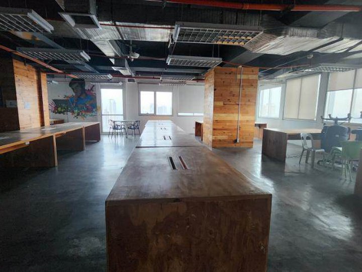 Whole Floor Office Space Rent Lease Ortigas Pasig 898 sqm