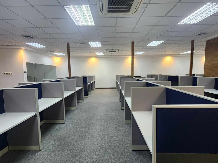 For Rent Lease 454 sqm Semi Furnished Office Space Ortigas Center