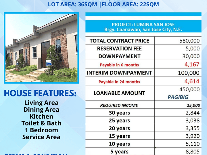 Affordable House and Lot in San Jose City Nueva Ecija_Aimee 36sqm