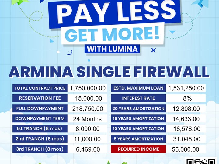 Armina Single Firewall Pricelist May 2022