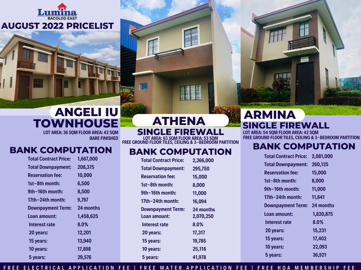 3-bedroom Single Attached House For Sale in Bacolod Negros Occidental