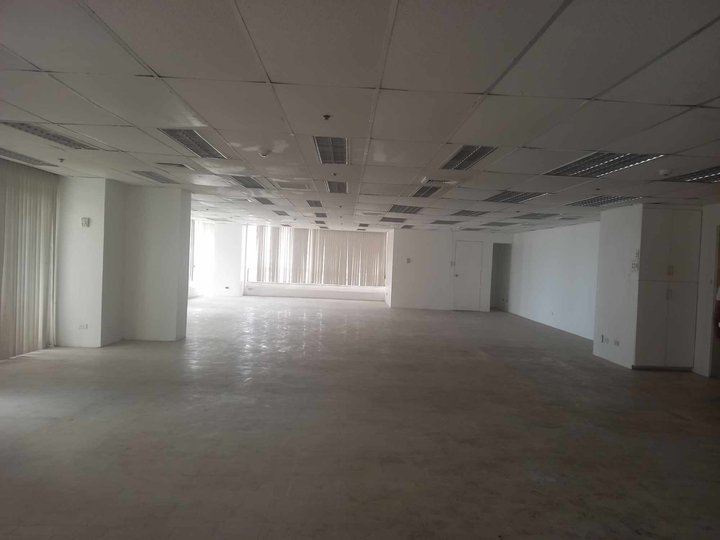 For Rent Lease Office Space Call Center 250 sqm Ortigas