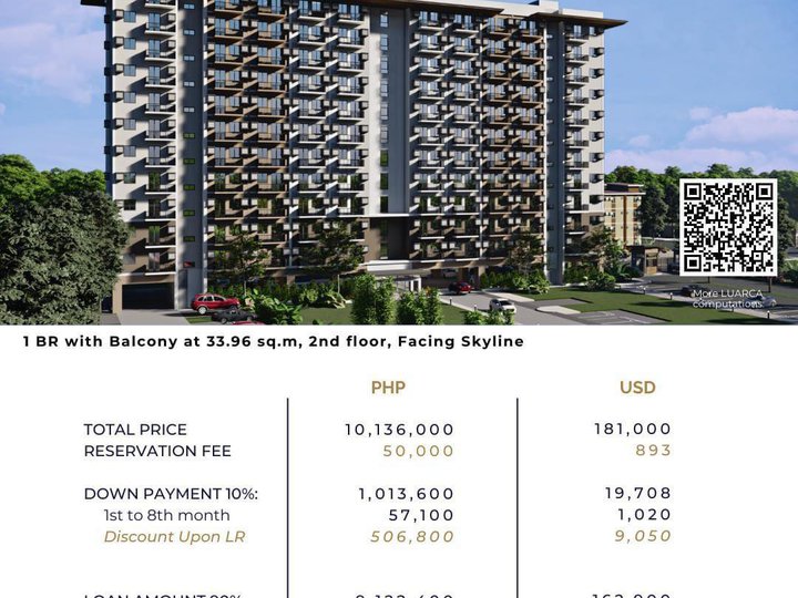 33.96 sqm 1-bedroom Condo For Sale in Las Pinas Metro Manila