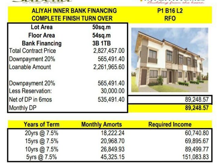 3-bedroom Townhouse For Sale in General Trias Cavite