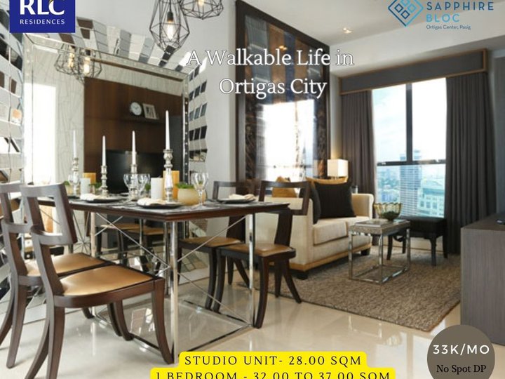 Condo for sale in Ortigas Pasig 1 bedroom 36.00 sqm