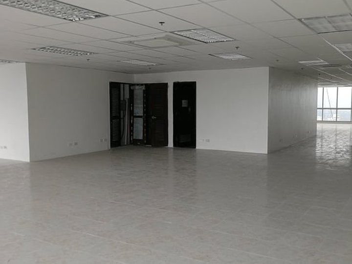 BPO Office for Rent in Ortigas Center Pasig City