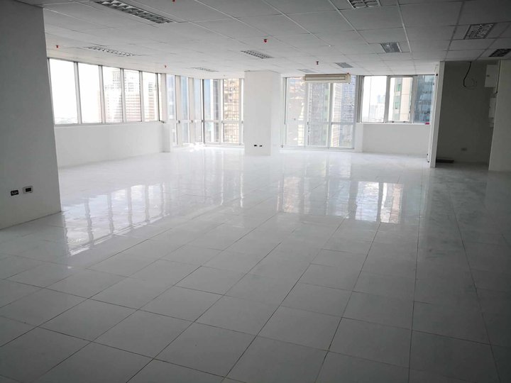 Office Space for Rent Ortigas, Pasig City