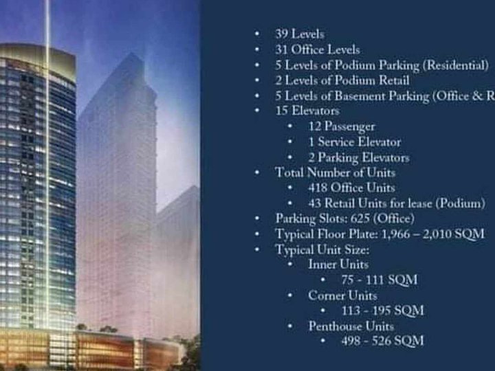 FLEXIBLE OFFICES AND SPACIOUS RESIDENCIAL UNIT IN ORTIGAS CENTER