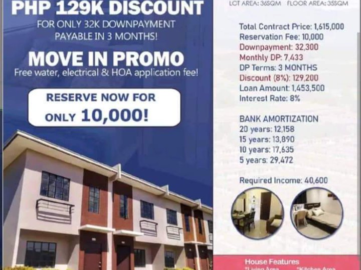 Affordable Ready For Occupancy Bettina Townhouse at Tanauan Batangas!