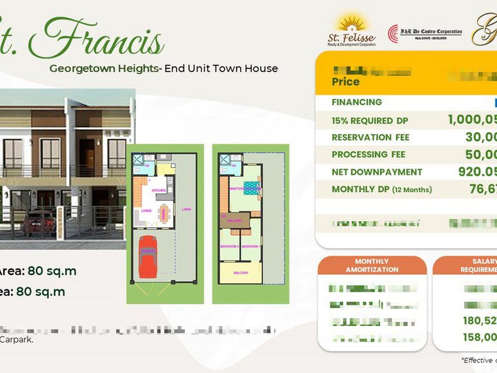 3-bedroom Duplex / Twin House For Sale in Molino Bacoor Cavite St. Francis near somo