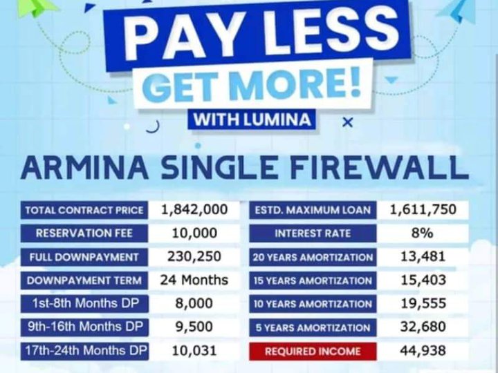 Single Firewall at Lumina Valencia Bukidnon