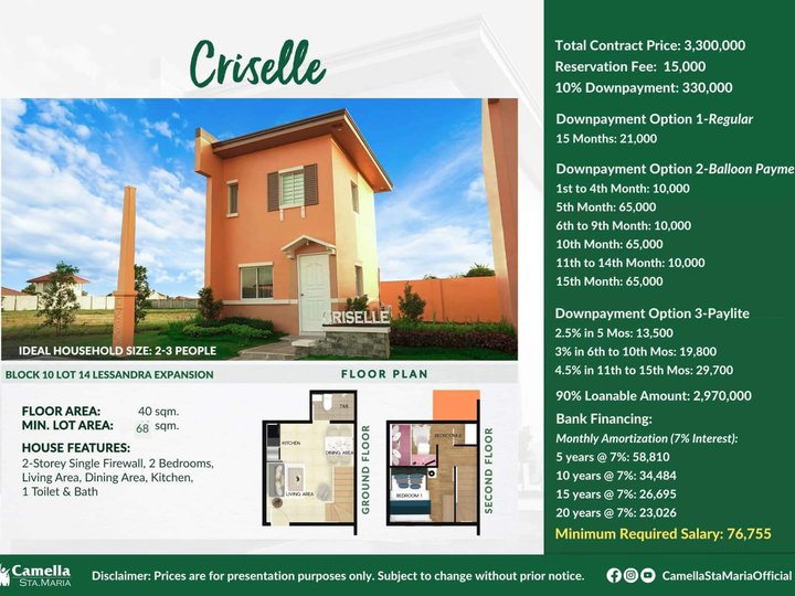 2-bedroom Single Attached House For Sale in Baliuag Bulacan