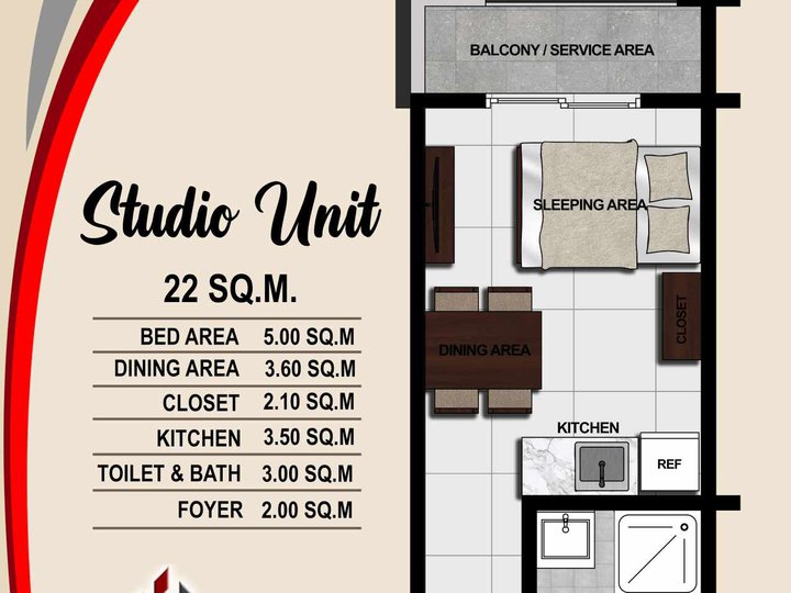 22.00 sqm Studio Condo For Sale in Lapu-Lapu (Opon) Cebu