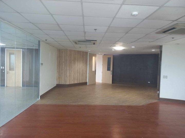 For Rent Lease Office Space Ortigas Center Pasig 1480 sqm