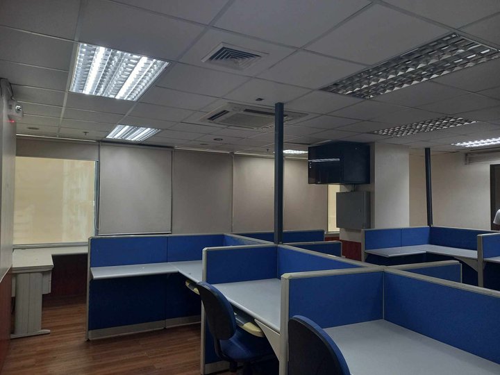 For Rent Lease Fully Furnished Office Space 145 sqm Ortigas