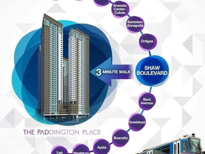Condo near MRT Shaw Megamall Ortigas CBD Greenfield