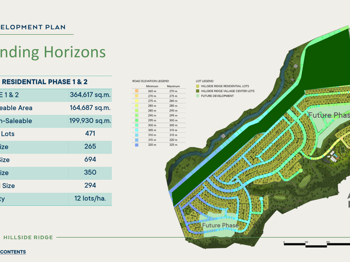 295 sqm Residential Lot For Sale in Silang, Cavite by Alveo Land