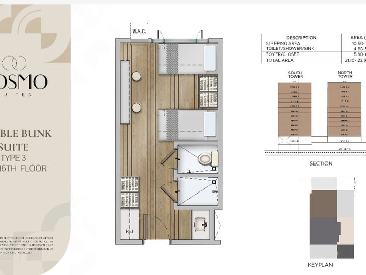 We offer Fully Furnished investment with Passive Income