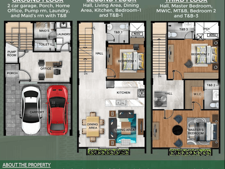 Premium Townhouse with 3-bedrooms For Sale in Manila