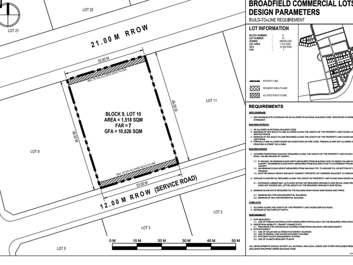Upscale 1,518 sqm Commercial Lot For Sale in Binan Laguna