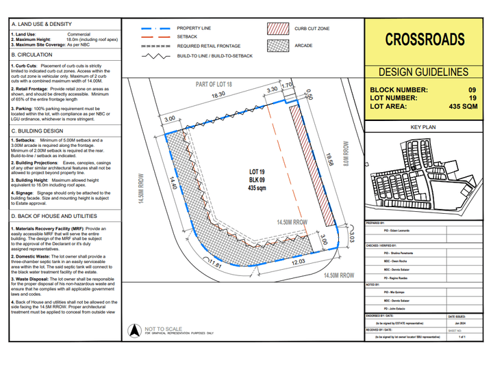 Availabale 435 sqm Commercial Lot For Sale in Plaridel Bulacan
