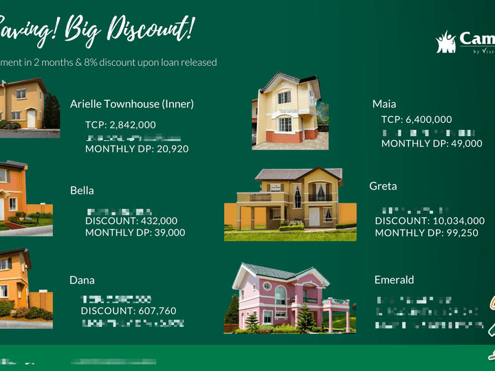 2% downpayment and 8% discount on 5-bedroom Single Detached Emerald House For Sale in Camella Iloilo