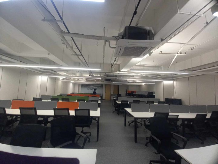Office Space For Lease Fully Furnished BPO 232 sqm Mandaluyong