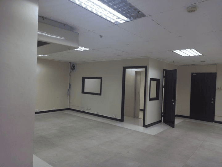 For Rent Lease Office Space Fitted 75 sqm Ortigas Pasig