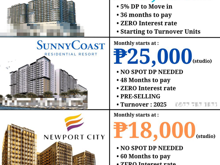 Best Townships by Megaworld