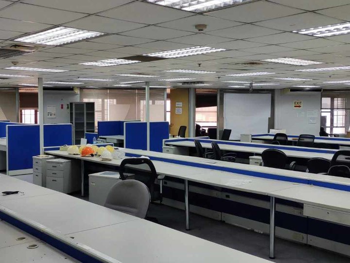 For Rent Lease Fully Furnished 831 sqm Office Space Mandaluyong