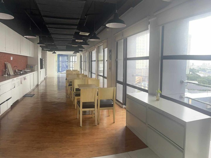 For Rent Lease Office Space 831sqm Fully Furnished along Shaw Mandaluyong