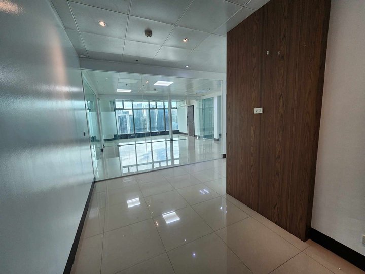 For Rent Lease Office Space 152 sqm BGC Taguig City