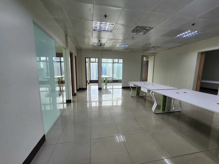 For Rent Lease Office Space Taguig City Manila 166 sqm