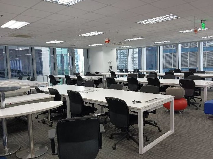 For Rent Lease Office Space in BGC Taguig 2040 sqm