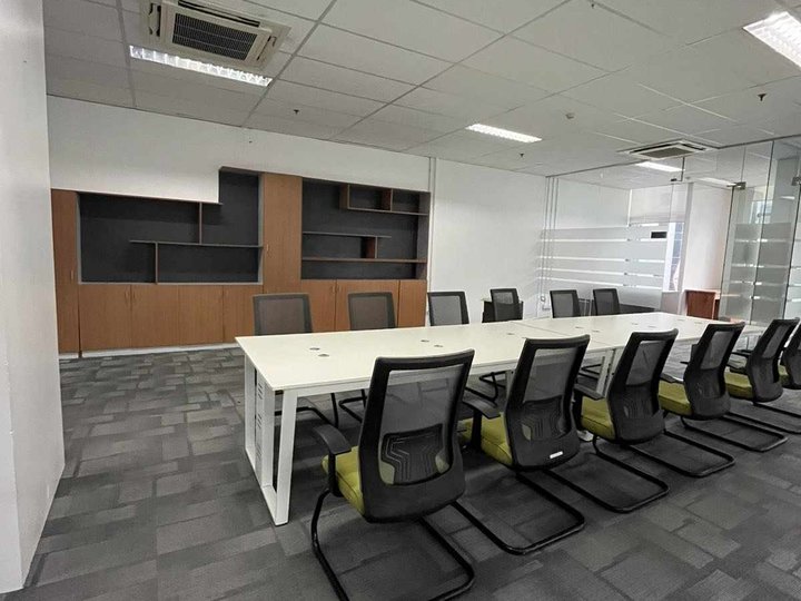 For Rent Lease Fully Furnished Office Space BGC Taguig City