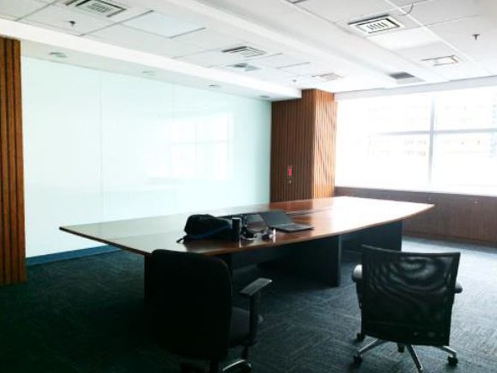 For Rent Lease Office Space in Taguig City Semi Furnished