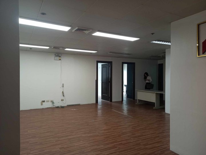 Office Space Rent Lease Fitted 128 sqm Ortigas Center Pasig