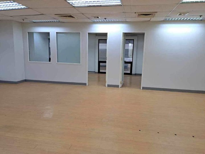 For Sale 110 sqm Fully Fitted Office Space Ortigas Pasig