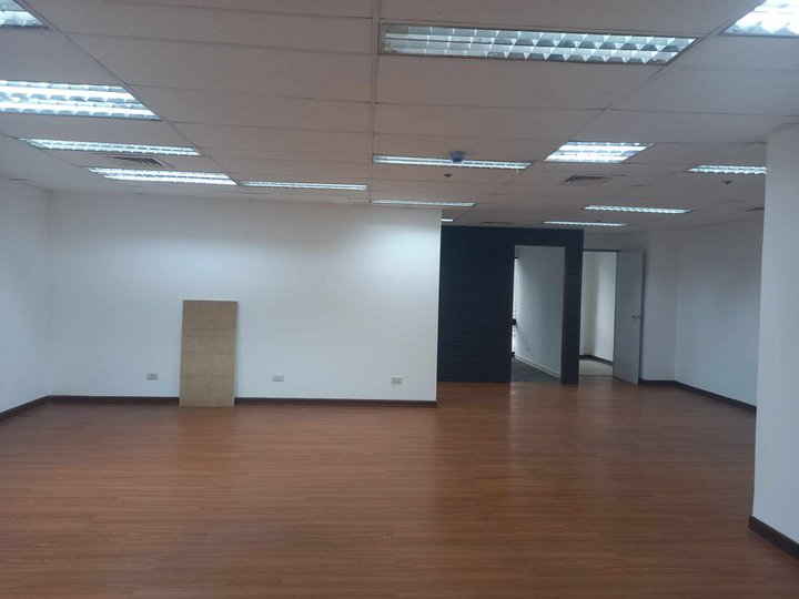 For Rent Lease 169 sqm Fitted Office Space Ortigas Center