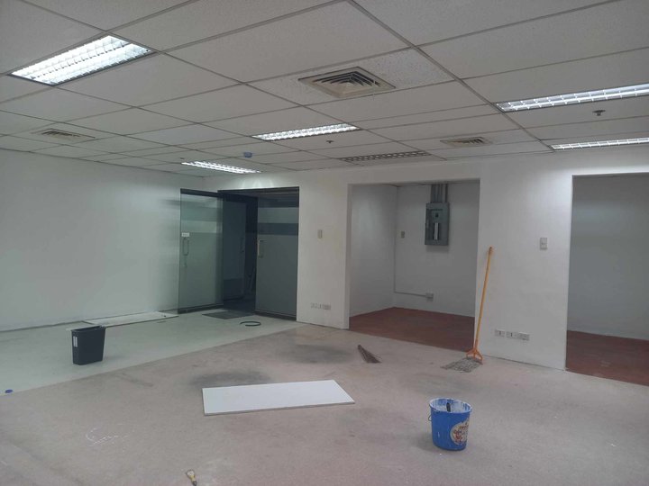 For Rent Lease 170 sqm Office Space Fully Fitted Ortigas