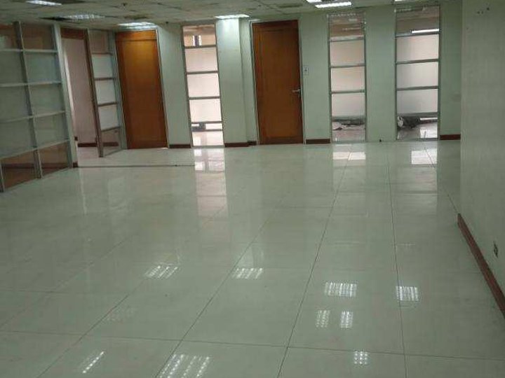 For Sale 336 sqm Office Space Ortigas Center Pasig Manila