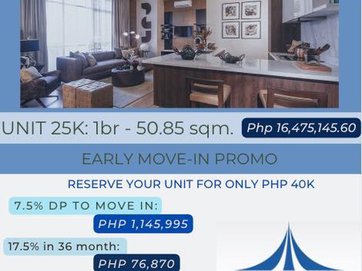 Rent-to-Own 1br & 3br Units at Trion Towers, BGC. Only 7.5% to Move-in
