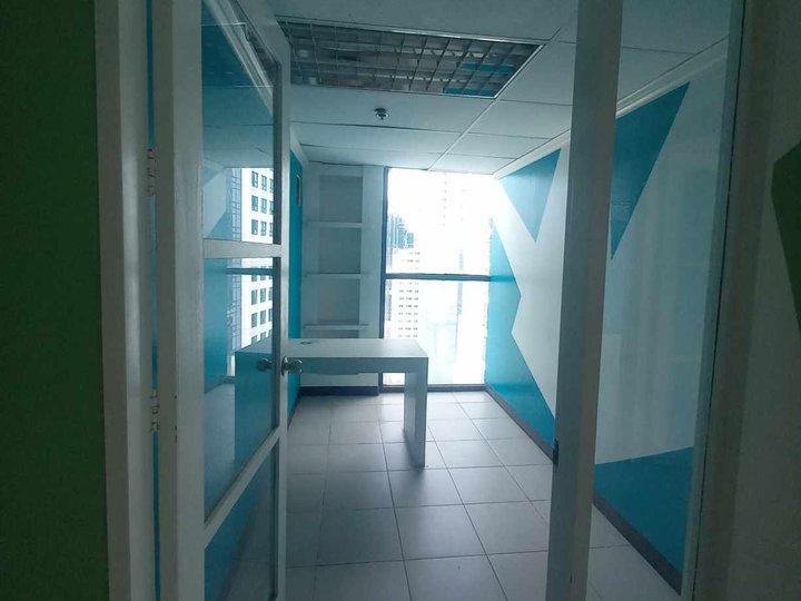 For Rent Lease 249 sqm Office Space Fully Fitted Ortigas