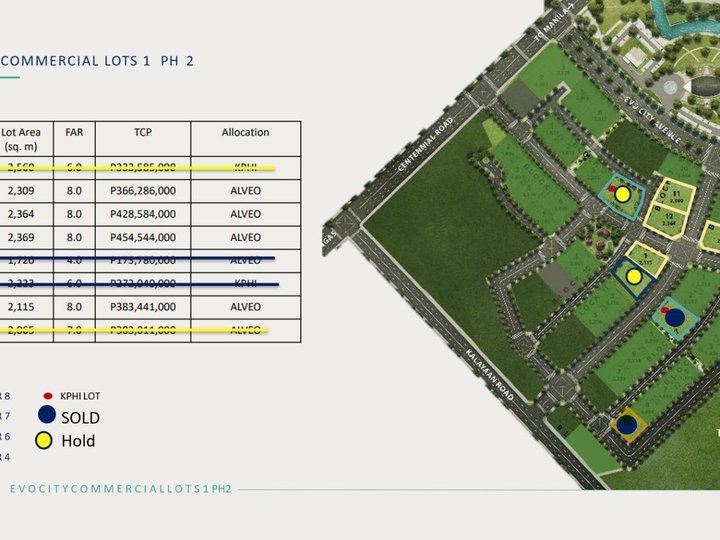 2115 sqm Commercial Lot For Sale in Kawit Cavite