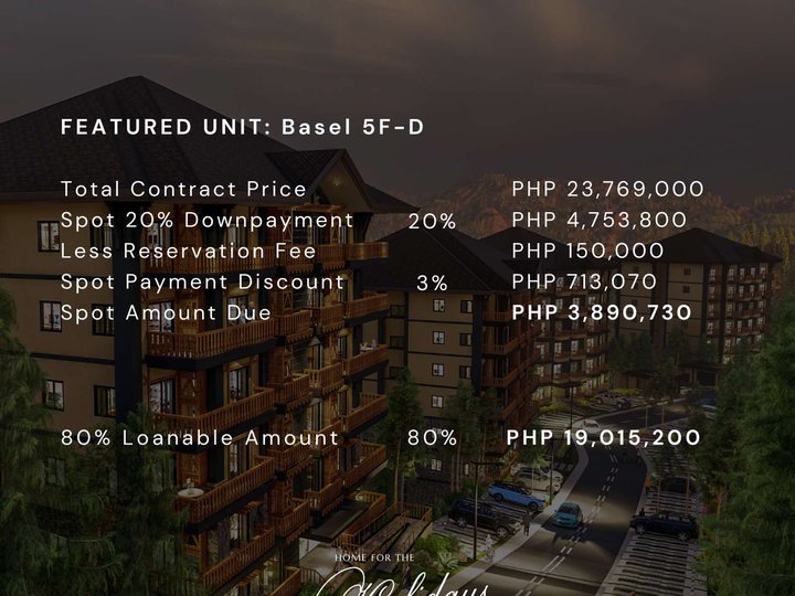 Pre Selling Condominiums